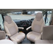 Swift Rio 310